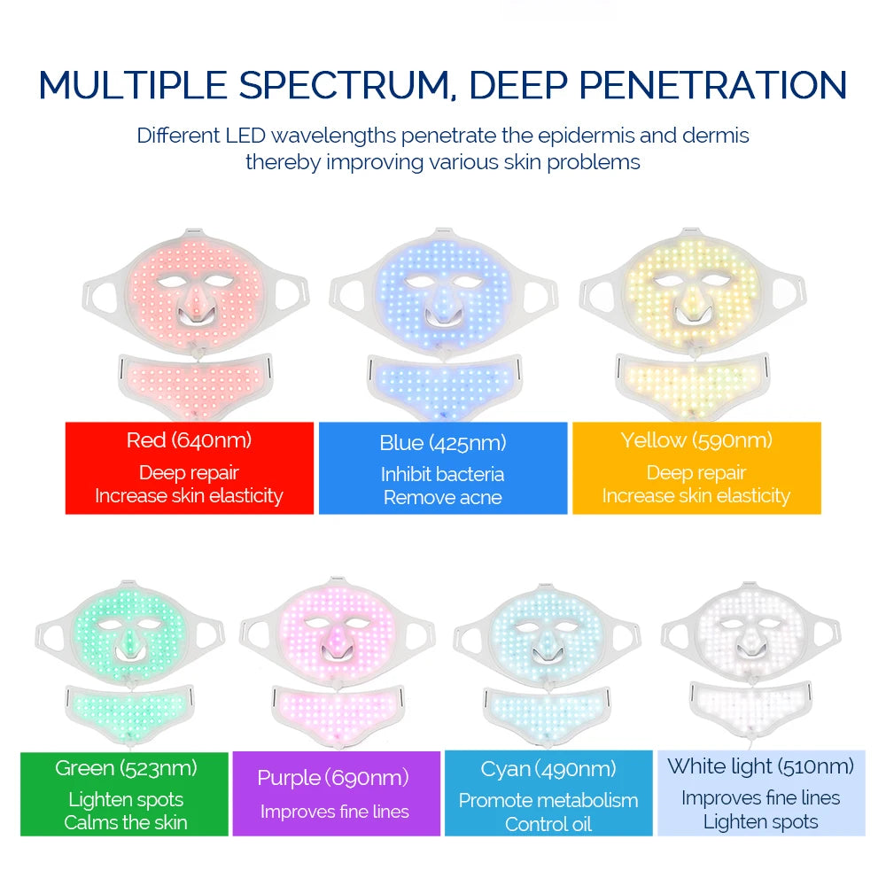 GlowLift Mask – EMS & Ultrasonic Care