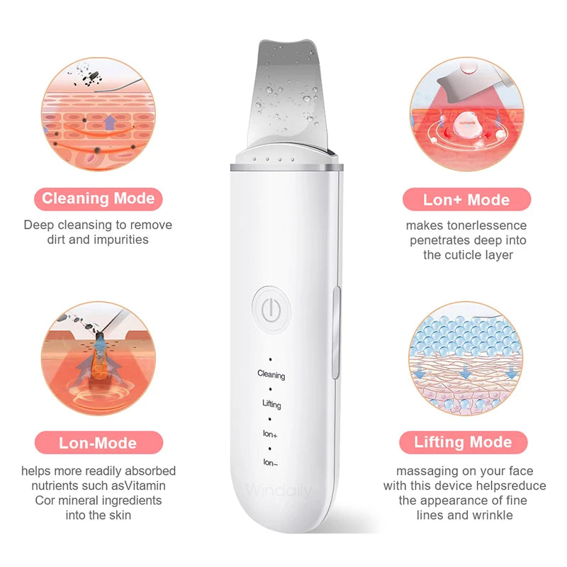 Polish™ — Ultrasonic Skin Scrubber
