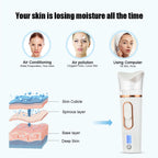 Mist™ — Nano Facial Mister