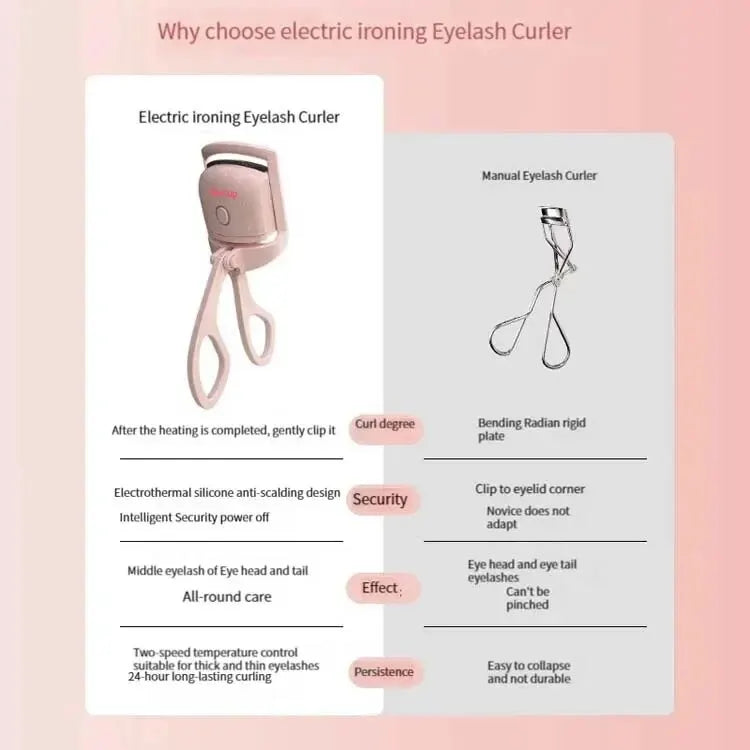Lashlift™ — Heated Eyelash Curler
