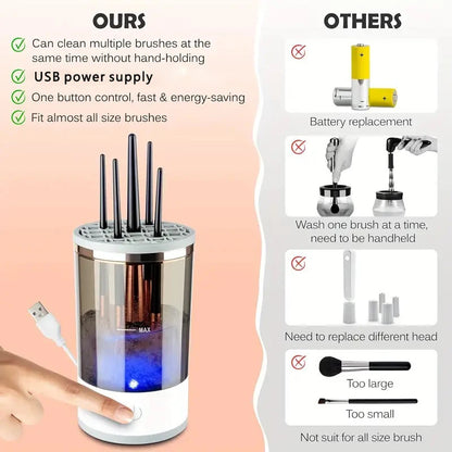 Portable Electric Makeup Brush Cleaner