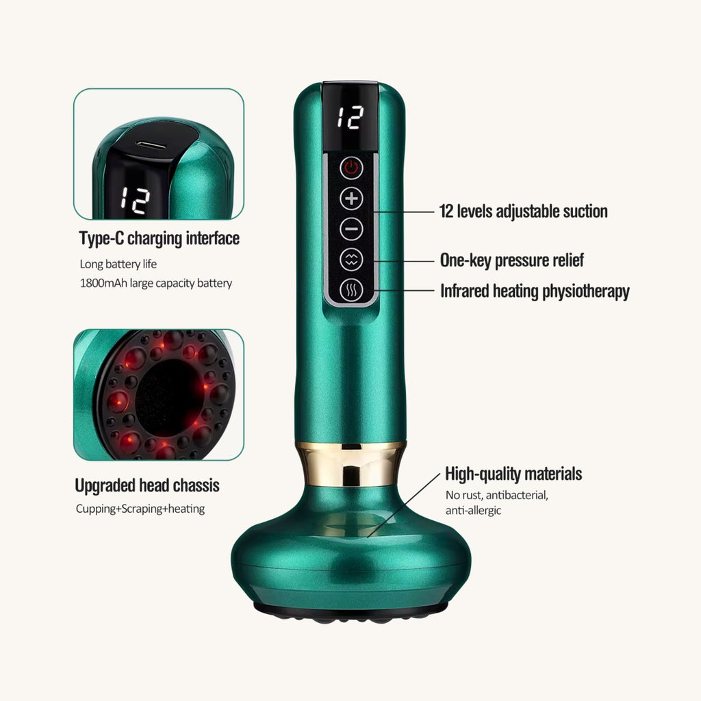 Revive details and USB-C charging